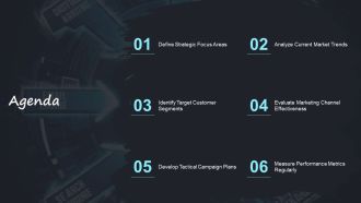 Ultimate E Commerce Marketing Strategy PPT PowerPoint AT Professionally Impressive