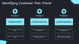 Ultimate E Commerce Marketing Strategy PPT PowerPoint AT Aesthatic Impressive