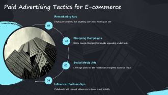 Ultimate E Commerce Marketing Strategy PPT PowerPoint AT Image Interactive