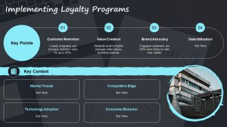 Ultimate E Commerce Marketing Strategy PPT PowerPoint AT Unique Interactive