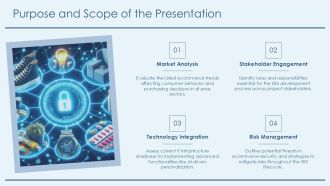 Ultimate Ecommerce Software Requirements Specification PPT Demonstration AT Multipurpose Template
