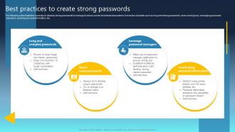 Ultimate Guide For Blockchain Best Practices To Create Strong Passwords BCT SS