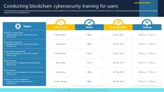 Ultimate Guide For Blockchain Conducting Blockchain Cybersecurity Training For Users BCT SS