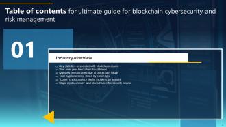Ultimate Guide For Blockchain Cybersecurity And Risk Management BCT CD Interactive Visual