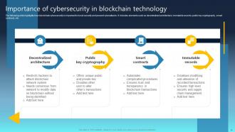 Ultimate Guide For Blockchain Cybersecurity And Risk Management BCT CD Engaging Visual