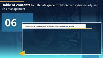 Ultimate Guide For Blockchain Cybersecurity And Risk Management BCT CD Slides Informative