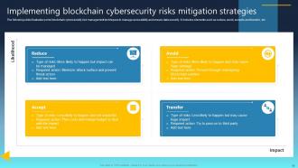 Ultimate Guide For Blockchain Cybersecurity And Risk Management BCT CD Unique Informative