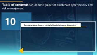 Ultimate Guide For Blockchain Cybersecurity And Risk Management BCT CD Appealing Informative
