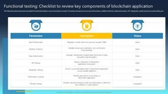 Ultimate Guide For Blockchain Functional Testing Checklist To Review Key Components BCT SS