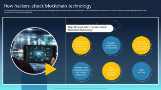 Ultimate Guide For Blockchain How Hackers Attack Blockchain Technology BCT SS