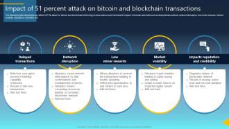Ultimate Guide For Blockchain Impact Of 51 Percent Attack On Bitcoin And Blockchain BCT SS