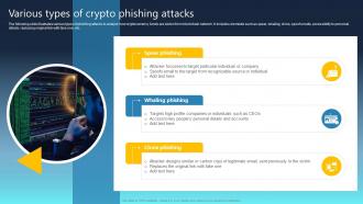 Ultimate Guide For Blockchain Various Types Of Crypto Phishing Attacks BCT SS