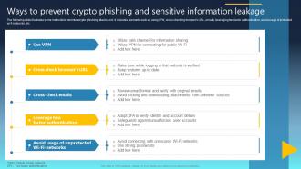 Ultimate Guide For Blockchain Ways To Prevent Crypto Phishing And Sensitive BCT SS