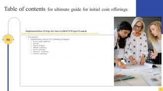 Ultimate Guide For Initial Coin Offerings Complete Deck BCT CD V Template Professionally