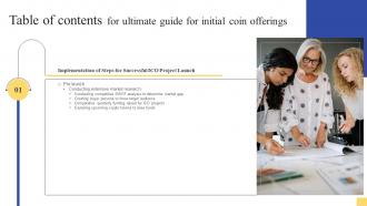 Ultimate Guide For Initial Coin Offerings Table Of Contents BCT SS V