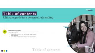 Ultimate Guide For Successful Rebranding Branding CD V