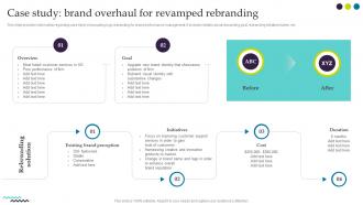 Ultimate Guide For Successful Rebranding Case Study Brand Overhaul For Revamped Rebranding