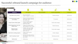 Ultimate Guide For Successful Rebranding Successful Rebrand Launch Campaign For Audience