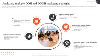 Ultimate Guide Of Paid Advertising Analyzing Multiple OOH And DOOH Marketing MKT SS V