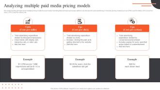 Ultimate Guide Of Paid Advertising Analyzing Multiple Paid Media Pricing Models MKT SS V
