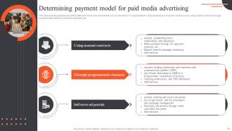 Ultimate Guide Of Paid Advertising Campaigns Powerpoint Presentation Slides MKT CD V Image Editable