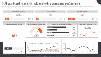 Ultimate Guide Of Paid Advertising KPI Dashboard To Analyze Paid Marketing Campaigns MKT SS V