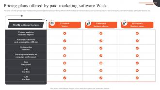 Ultimate Guide Of Paid Advertising Pricing Plans Offered By Paid Marketing Software Wask MKT SS V