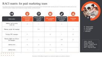 Ultimate Guide Of Paid Advertising RACI Matrix For Paid Marketing Team MKT SS V