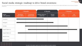 Ultimate Guide Of Paid Advertising Social Media Strategic Roadmap To Drive Brand Awareness MKT SS V