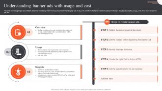 Ultimate Guide Of Paid Advertising Understanding Banner Ads With Usage And Cost MKT SS V