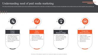 Ultimate Guide Of Paid Advertising Understanding Need Of Paid Media Marketing MKT SS V
