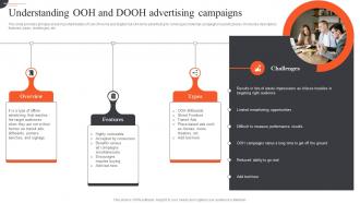 Ultimate Guide Of Paid Advertising Understanding OOH And DOOH Advertising Campaigns MKT SS V