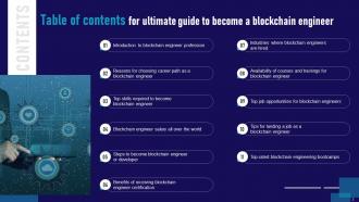 Ultimate Guide To Become A Blockchain Engineer BCT CD Multipurpose Adaptable