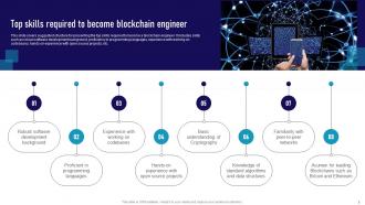 Ultimate Guide To Become A Blockchain Engineer BCT CD Captivating Adaptable