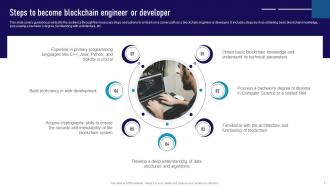 Ultimate Guide To Become A Blockchain Engineer BCT CD Engaging Adaptable