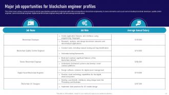Ultimate Guide To Become A Blockchain Engineer BCT CD Idea Pre-designed