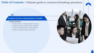 Ultimate Guide To Commercial Banking Operations Fin CD Visual Good