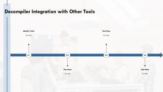 Ultimate Guide To Decompiler Tools For Code Analysis And Reverse Engineering PPT PowerPoint ST AI Slides Customizable