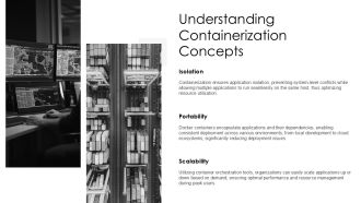 Ultimate Guide To Docker Containerization Deployment PPT Information AT Visual Adaptable