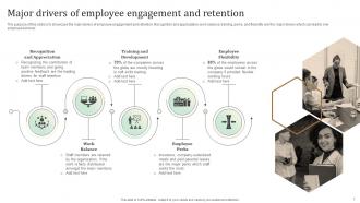 Ultimate Guide To Employee Retention Policy Powerpoint Presentation Slides Unique Editable