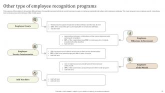 Ultimate Guide To Employee Retention Policy Powerpoint Presentation Slides Image Impactful