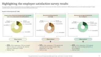 Ultimate Guide To Employee Retention Policy Powerpoint Presentation Slides Impressive Impactful