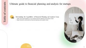 Ultimate Guide To Financial Planning And Analysis For Startups Powerpoint Presentation Slides