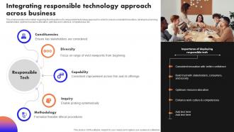 Ultimate Guide To Handle Business Integrating Responsible Technology Approach Across Business