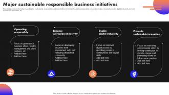 Ultimate Guide To Handle Business Major Sustainable Responsible Business Initiatives