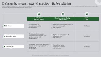 Ultimate Guide To Healthcare Administration Defining The Process Stages Of Interview Before
