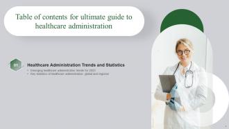 Ultimate Guide To Healthcare Administration Powerpoint Presentation Slides Slides Unique