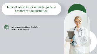 Ultimate Guide To Healthcare Administration Powerpoint Presentation Slides Content Ready Unique