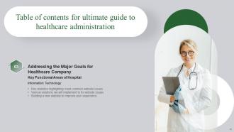 Ultimate Guide To Healthcare Administration Powerpoint Presentation Slides Pre-designed Unique
