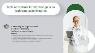 Ultimate Guide To Healthcare Administration Powerpoint Presentation Slides Ideas Content Ready